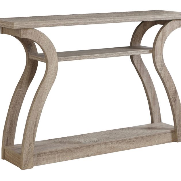 Console Tables